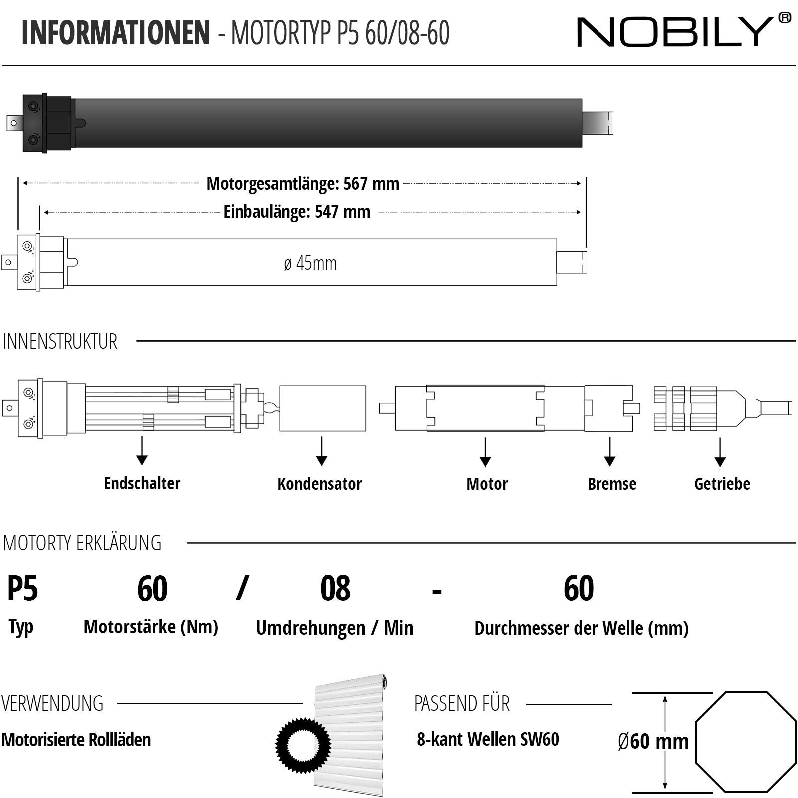 Nobily Rolladenmotor P5