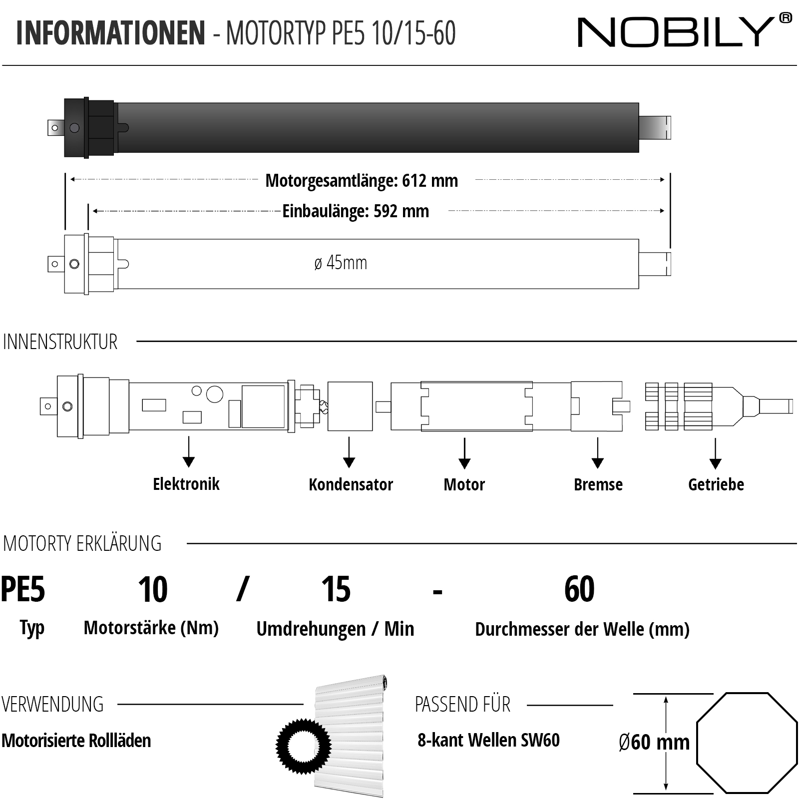 Nobily Rolladenmotor PE5